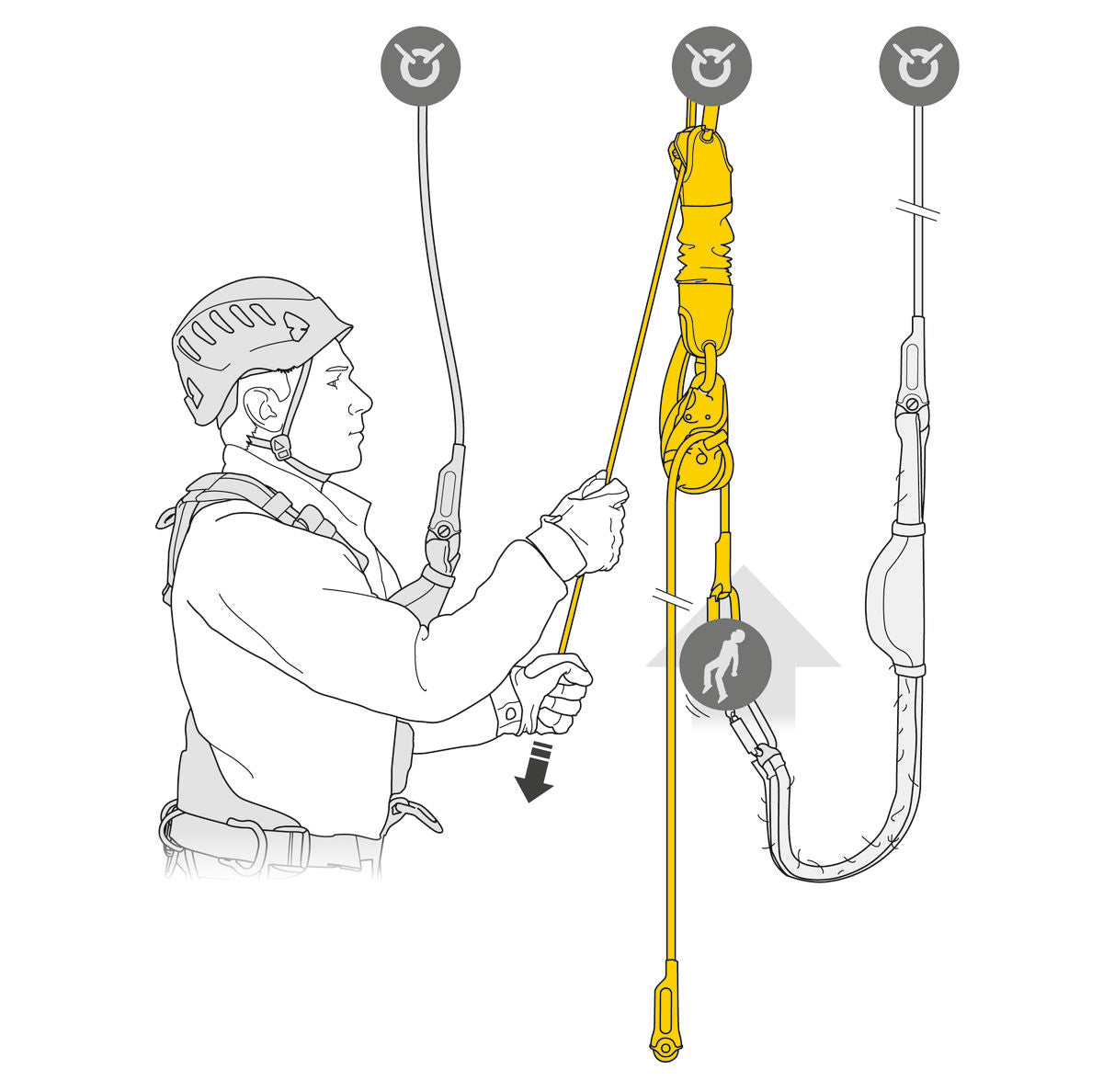 Kit de secours réversible avec kit de mouflage JAG SYSTEM et descendeur I’D EVAC  - K090AA