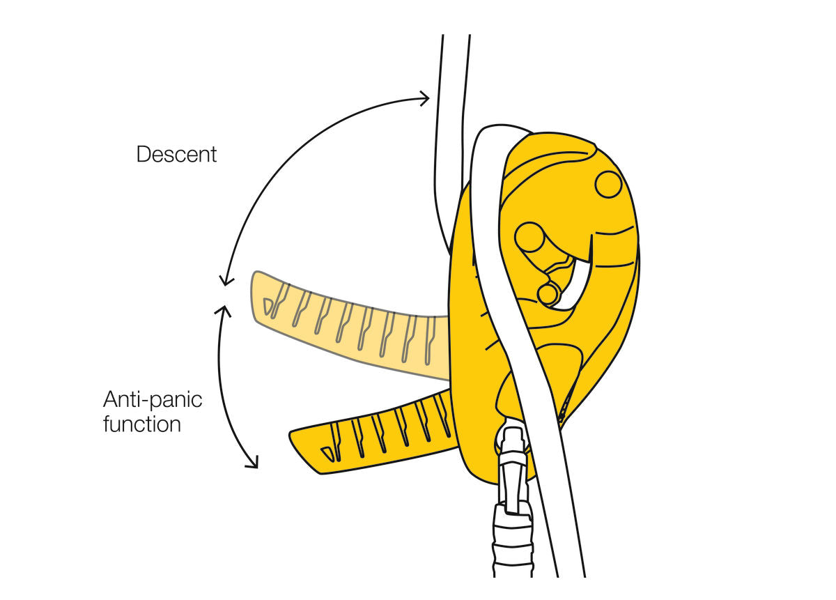 Self-braking descender - D020AA